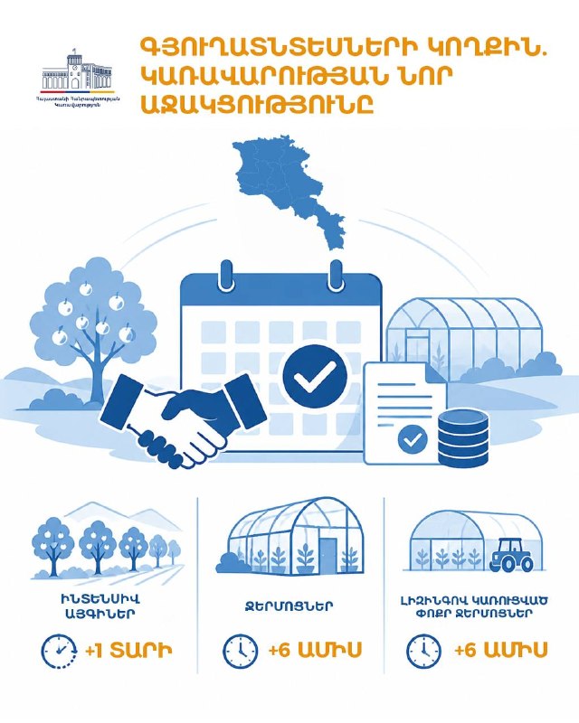 Сельскохозяйственные угодья в Арагацотне, Армения