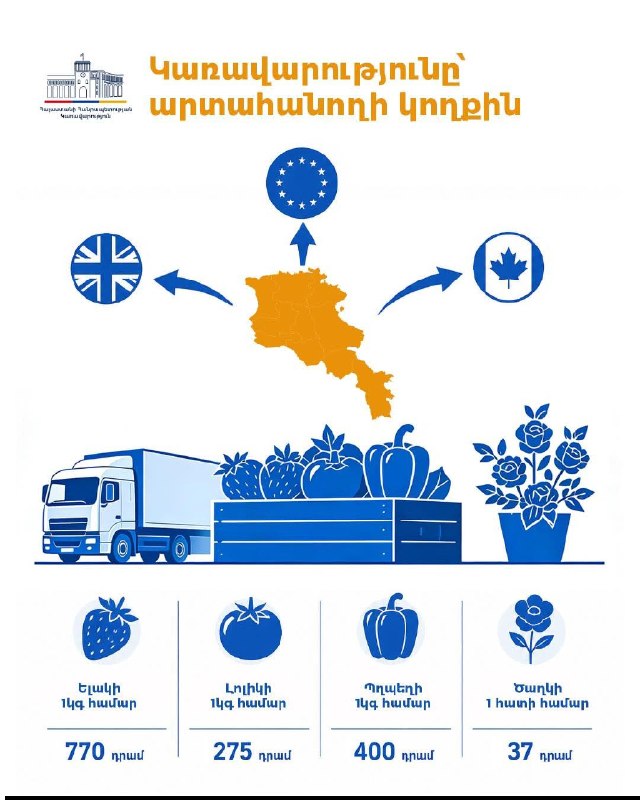 Свежие овощи и фрукты на рынке в Аштараке, Арагацотн
