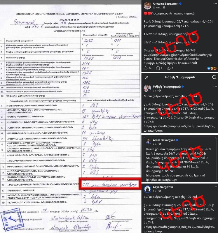 Тарон Чахоян комментирует фейки оппозиции о выборах в Аштараке