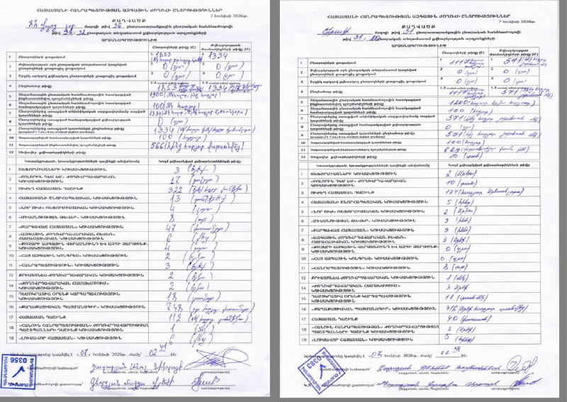 Скриншоты протоколов с избирательных участков в Аштараке и Арагацотне